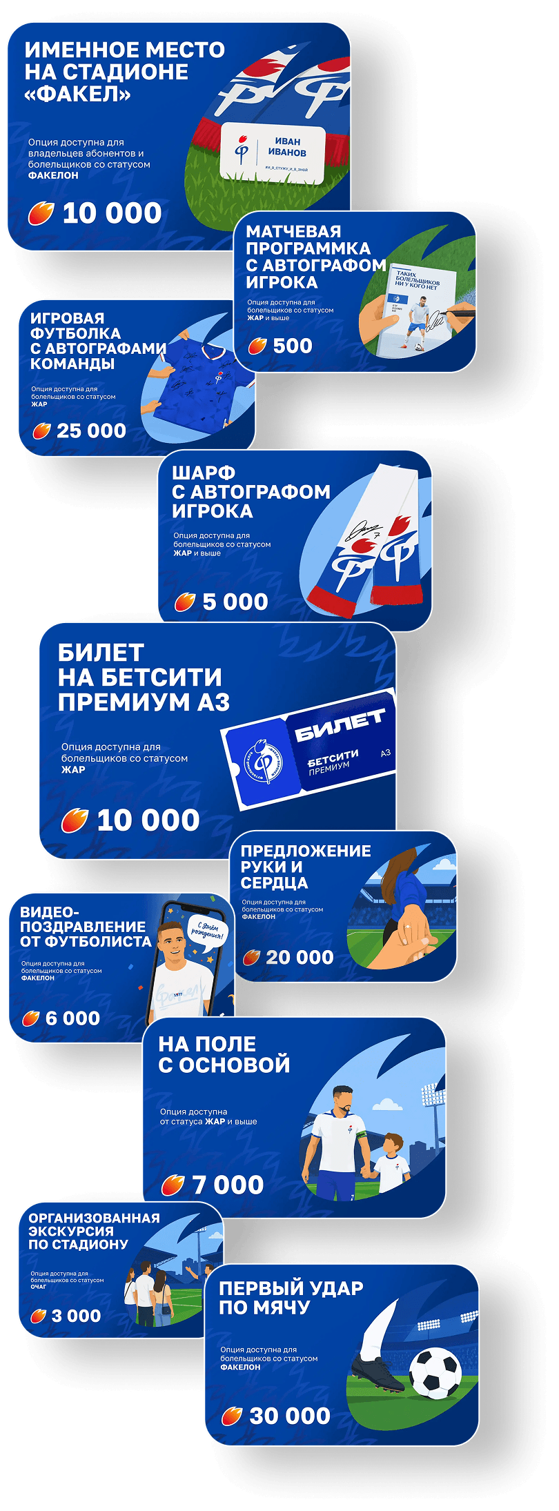 каталог привилегий